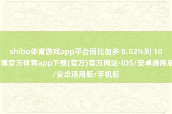 shibo体育游戏app平台同比加多 0.02%到 10.01%-世博官方体育app下载(官方)官方网站·IOS/安卓通用版/手机版