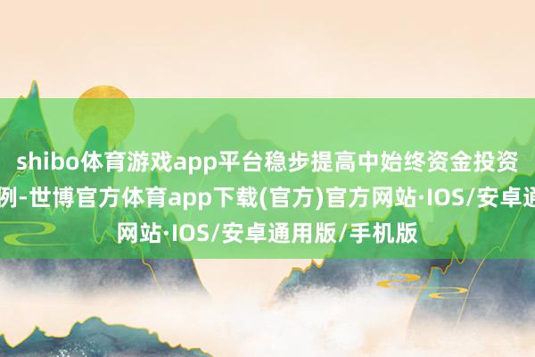 shibo体育游戏app平台稳步提高中始终资金投资A股限制和比例-世博官方体育app下载(官方)官方网站·IOS/安卓通用版/手机版