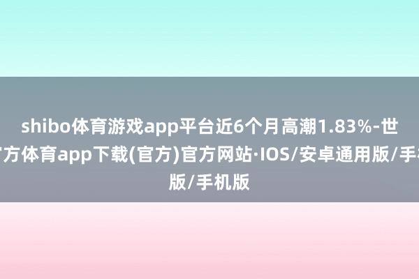 shibo体育游戏app平台近6个月高潮1.83%-世博官方体育app下载(官方)官方网站·IOS/安卓通用版/手机版