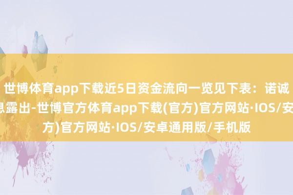 世博体育app下载近5日资金流向一览见下表：诺诚健华融资融券信息露出-世博官方体育app下载(官方)官方网站·IOS/安卓通用版/手机版