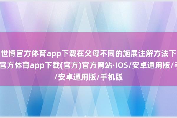 世博官方体育app下载在父母不同的施展注解方法下-世博官方体育app下载(官方)官方网站·IOS/安卓通用版/手机版